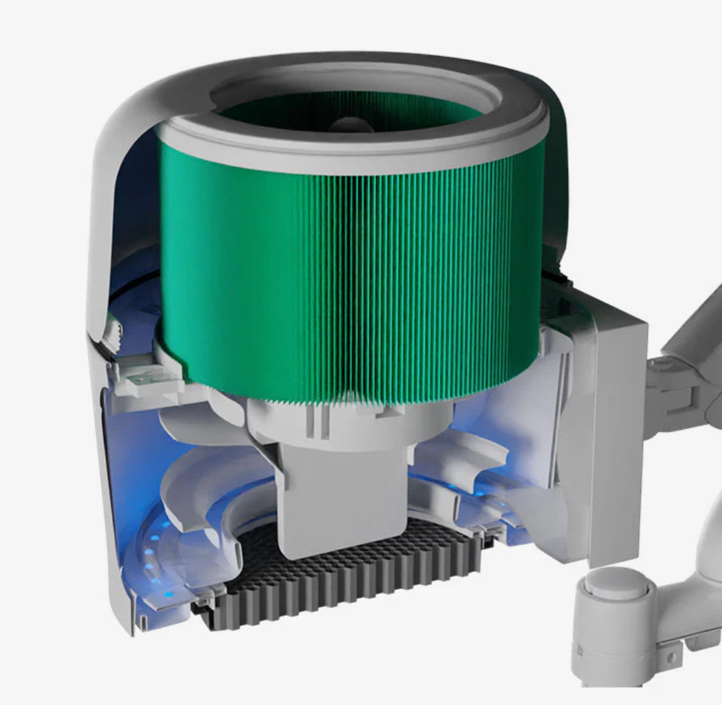 HEPA-12 Filter

für die Maéstro™ Ultimate Protection Nail Station