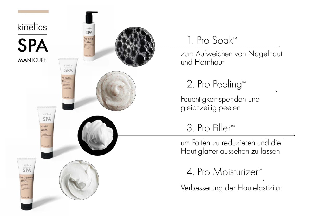 Kinetics SPA Pro Peeling per mani e piedi 250ml