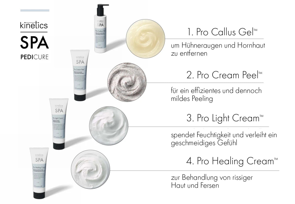 Kinetics SPA Pro Peeling per mani e piedi 250ml